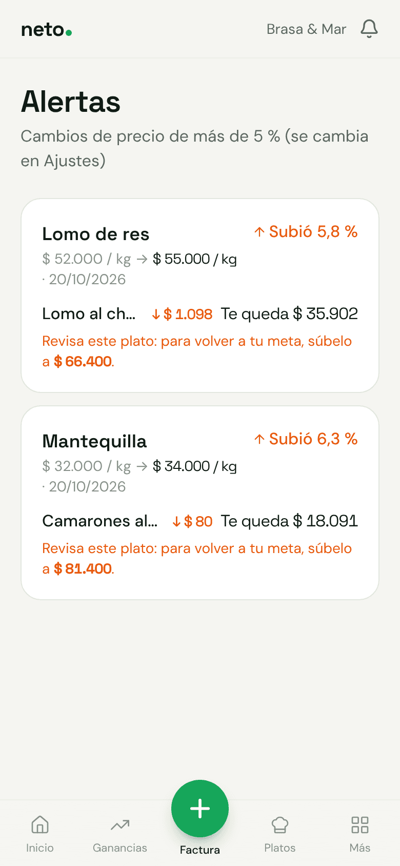 Alertas de precios que subieron y platos a revisar